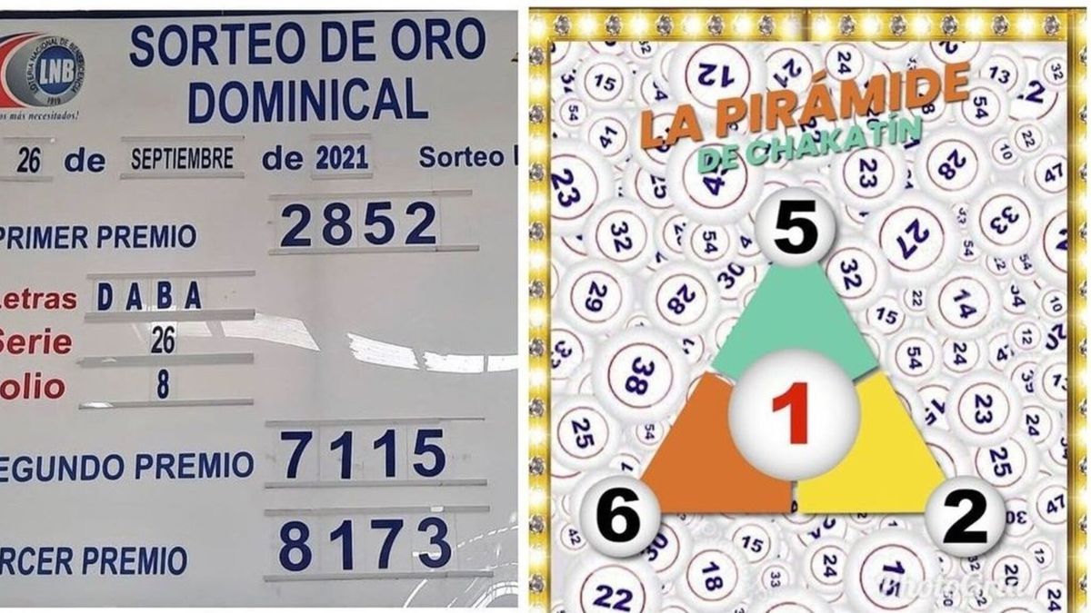 La Pirámide De Chakatín La única Que Atina Los Números Ganadores De La Lotería Panamá En Minutos 