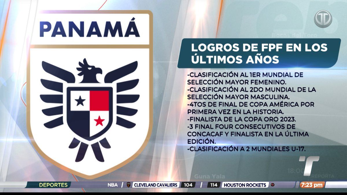 Jóvenes panameños se unirán al programa Conrad Challenge de la NASA –  Panamá en Minutos